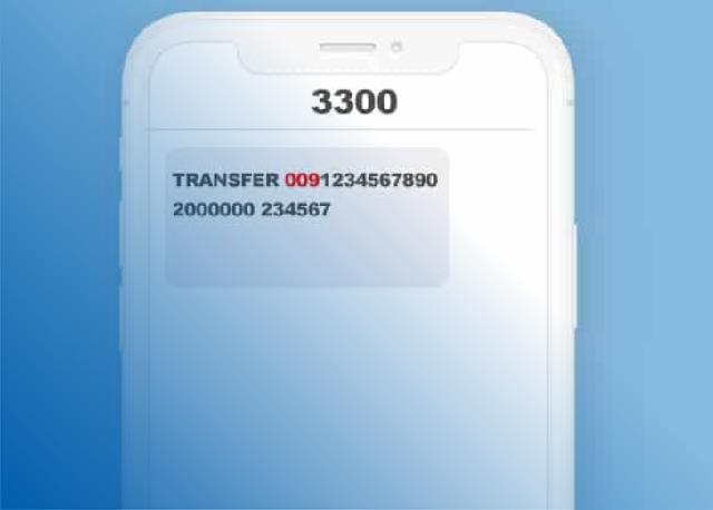 Cara Cek Bukti Transfer BRI Lewat SMS Anti Ribet Terbaru 1 Cara Cek Bukti Transfer BRI Lewat SMS
