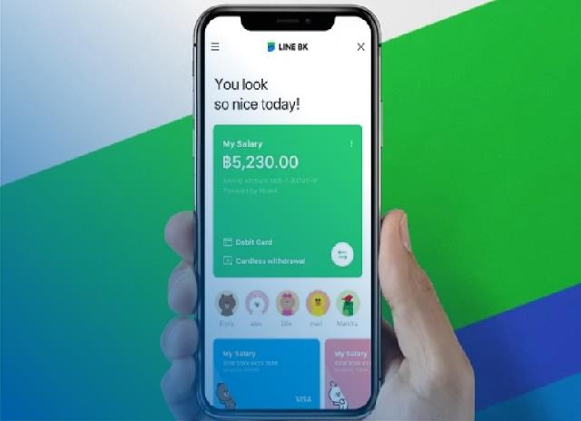 Cara Transfer BRI Ke Line Bank