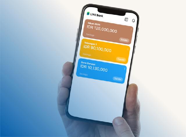 Cara Transfer BRI Ke Line Bank Dan Biaya Admin Lengkap 3 Cara Transfer BRI Ke Line Bank