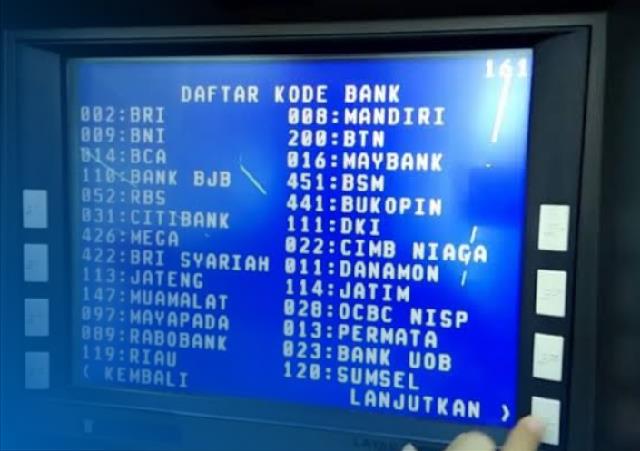 Kode BRI Ke BNI Dan Cara Transfer Melalui ATM Lengkap 1 Kode BRI Ke BNI