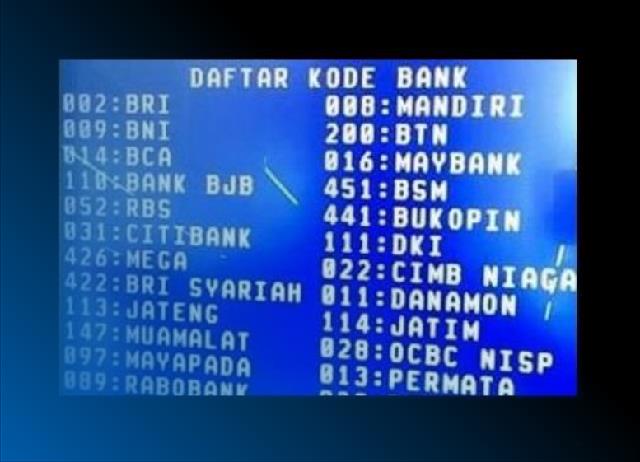 Kode Bank BRI Ke BSI Dan Cara Transfer Via ATM Serta BRImo Terbaru 3 Kode Bank BRI Ke BSI