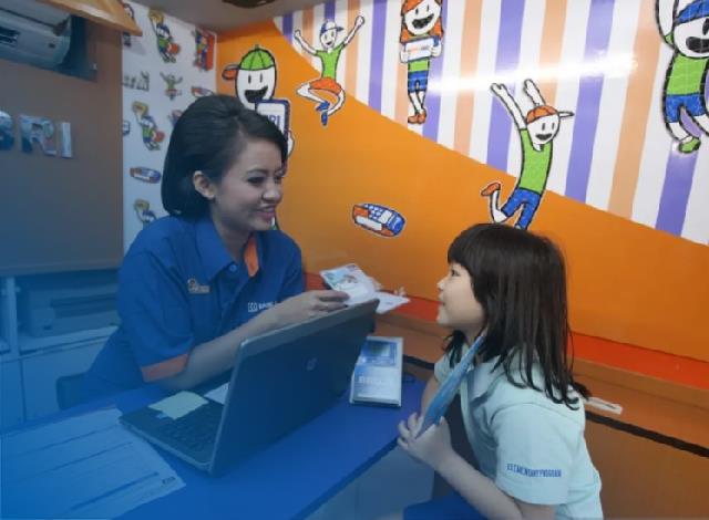 5+ Kelebihan Dan Kekurangan BRI Junio Untuk Anak 2 Kelebihan Dan Kekurangan BRI Junio