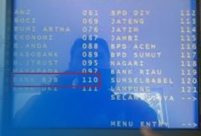 Kode Bank BRI Ke BJB Dan Cara Menggunakan Terbaru 3 Kode Bank BRI Ke BJB