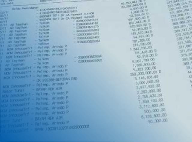 Cara Membaca Mutasi Rekening BRI Dan Artinya Lengkap 3 Cara Membaca Mutasi Rekening BRI