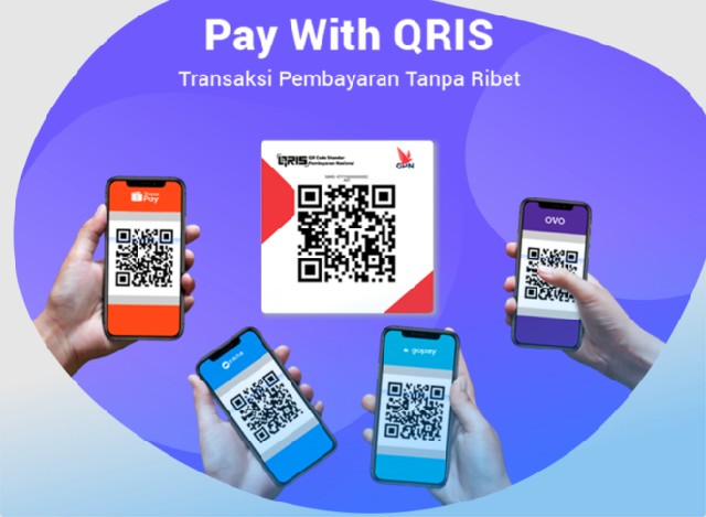 Cara Bikin QRIS BRI untuk Bisnis Termudah 2 Cara Bikin QRIS BRI