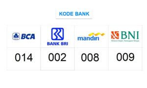 Kode Bank