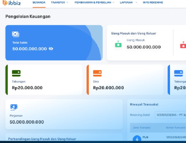 Penyebab Newbiz BRI Tidak Bisa Dibuka dan Cara Mengatasinya 2 Penyebab Newbiz BRI Tidak Bisa Dibuka