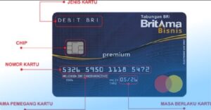 Cara Cek Nama di Kartu ATM BRI