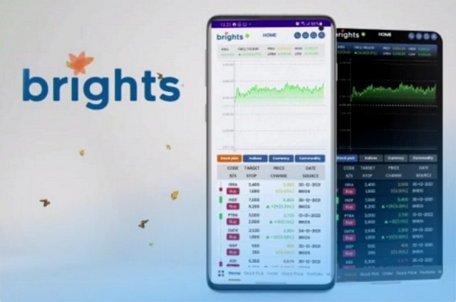 Deposit Awal Bri Sekuritas Terbaru 2 Deposit Awal Bri Sekuritas