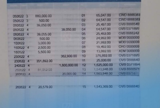 Cara Mengecek Angsuran BRI Lewat HP