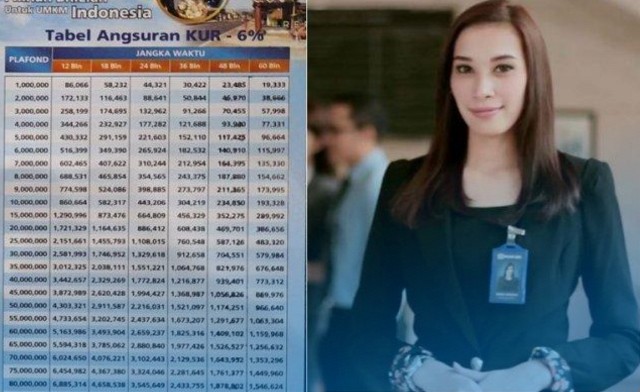 Cara Mengecek Angsuran BRI Lewat HP